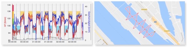 MusterRadelnSchwimmen